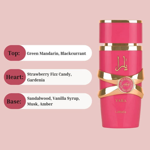 Three bottles of Yara Candy Eau de Parfum Spray by Lattafa in a value pack, showcasing the 100ml (3.4 oz) perfume bottles.