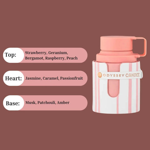 Odyssey Candee and Pink Blush Shams Al Emarat perfume bundle featuring 100ml and 50ml bottles by Intense Oud.