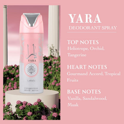 AUCTION Yara Perfumed Body Spray 200ml (6.7 oz) for Women by Lattafa
