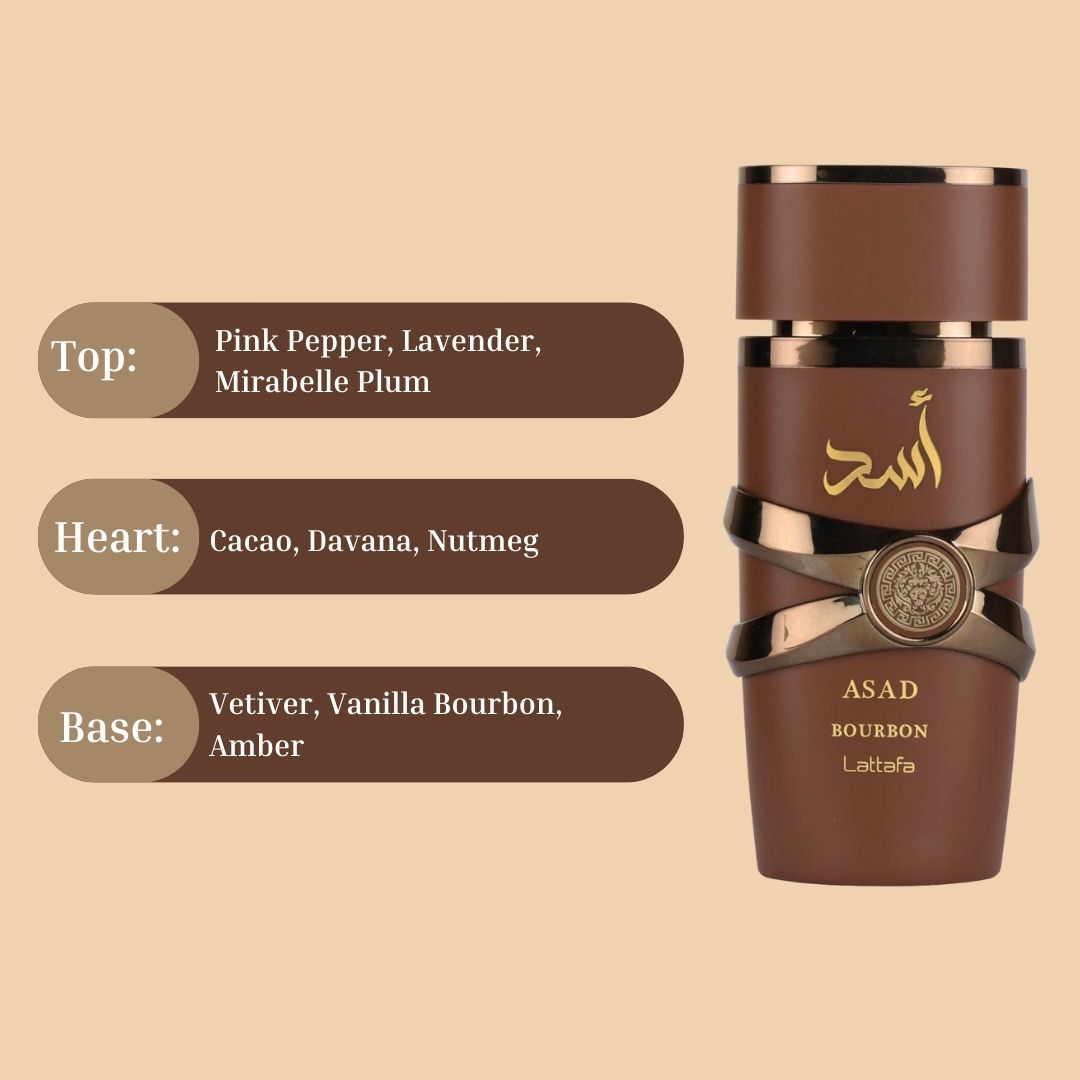 Asad Bourbon Eau De Parfum Spray 100ML (3.4 OZ) By Lattafa | A Rich & Inviting Scent That Blends Spicy, Sweet & Warm Notes For A Sensual Finish. - Intense Oud