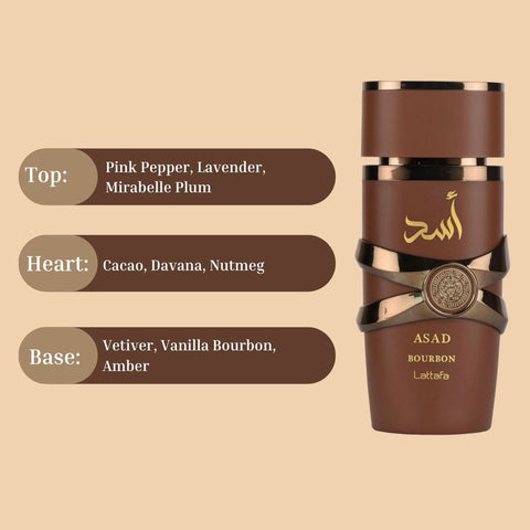 Asad Bourbon Eau De Parfum Spray 100ML (3.4 OZ) By Lattafa | A Rich & Inviting Scent That Blends Spicy, Sweet & Warm Notes For A Sensual Finish. - Intense Oud