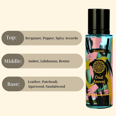 OUD AMWAJ Water Perfume Spray 30ML (1.01 OZ) By Hamidi | Elevate Your Senses With This Woody Fragrance. - Intense Oud