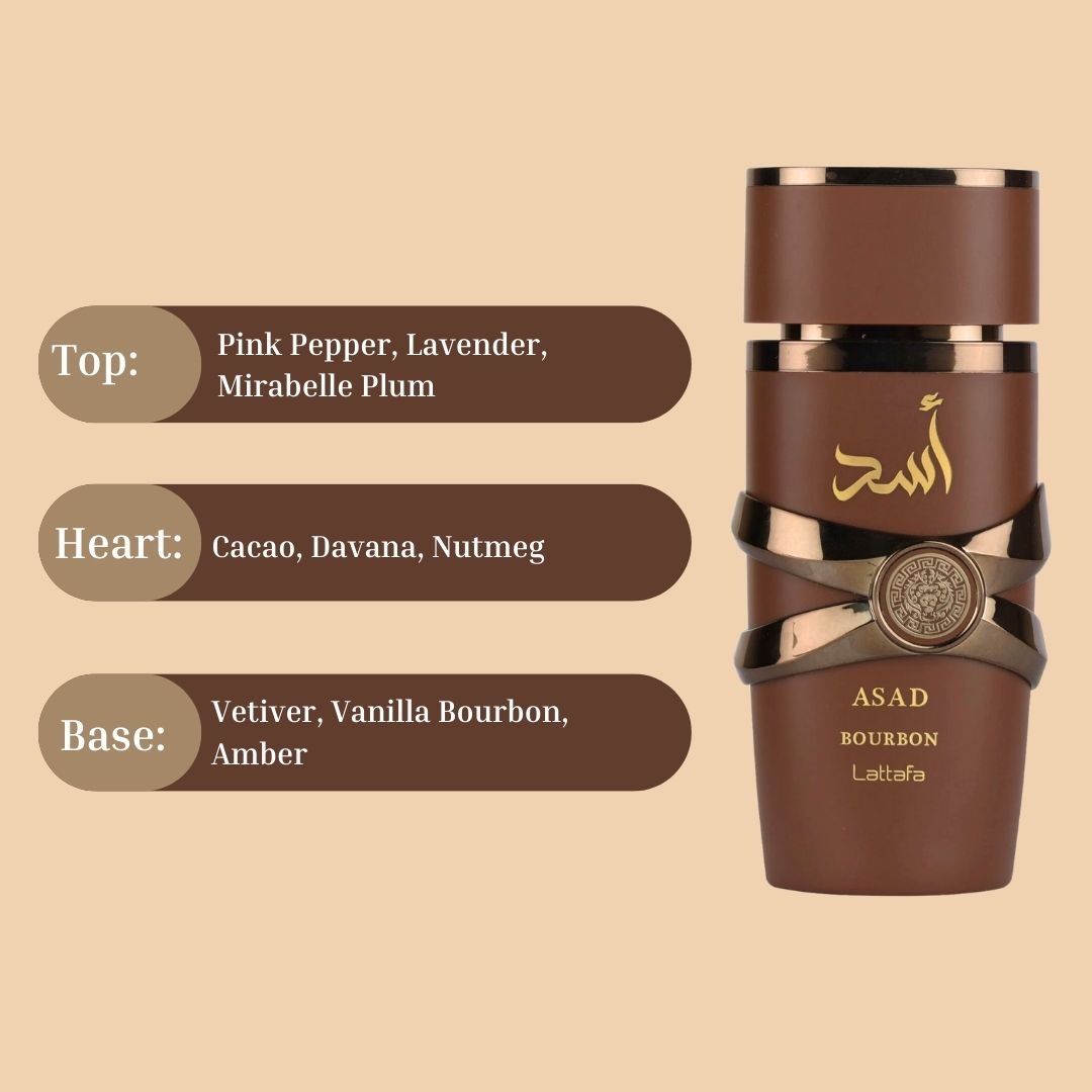 Asad Bourbon Eau De Parfum Spray 100ML (3.4 OZ) By Lattafa | A Rich & Inviting Scent That Blends Spicy, Sweet & Warm Notes For A Sensual Finish. (PACK OF 3) - Intense Oud