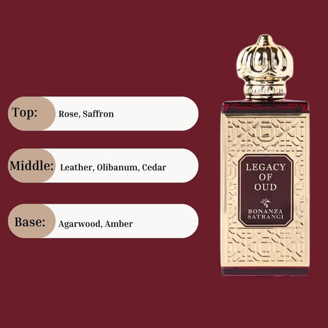Legacy of Oud Eau de Parfum spray by Bonanza Satrangi, 75ml bottle with elegant packaging and luxurious fragrance design.