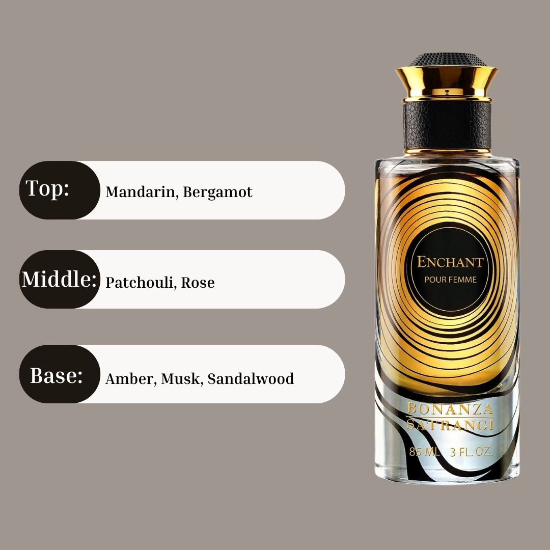 Enchant Pour Femme EDP Spray 85ML (3.0 OZ) by Bonanza Satrangi | Long Lasting, Elegant, Warm, Sensual, Luxurious Fragrance. - Intense Oud
