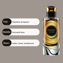 Enchant Pour Femme EDP Spray 85ML (3.0 OZ) by Bonanza Satrangi | Long Lasting, Elegant, Warm, Sensual, Luxurious Fragrance. - Intense Oud