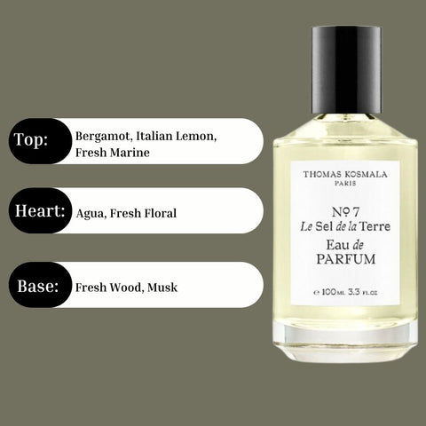 No. 7 Le Sel De La Terre Eau De Parfum Spray 100ML (3.3 OZ) By Thomas Kosmala Paris | A Crisp, Refreshing Marine Fragrance With A Subtle Floral & Woody Elegance. - Intense Oud