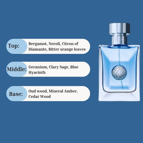 Versace Pour Homme Cologne EDT 5ML (0.17 OZ) by Versace | Long Lasting & Luxurious, Fragrance Miniatures. - Intense Oud
