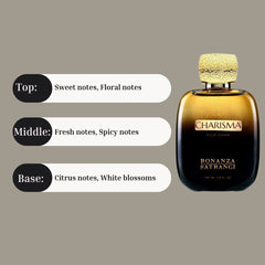 Charisma Pour Femme EDP Spray 100 ML (3.4 OZ) by Bonanza Satrangi - Intense Oud