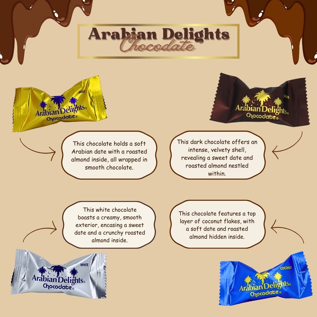 Arabian Delights Chocodate Assorted Pouch 460 GMS by Intense Delish | A Variety of Milk, Dark, White & Coconut Flaked Chocolates with Almond-Stuffed Dates Coated in Chocolate. - Intense Oud