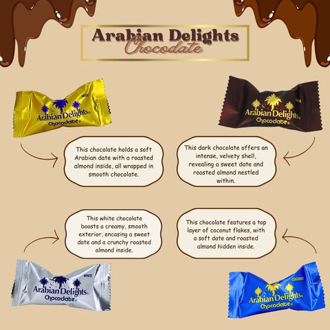Arabian Delights Chocodate Assorted Pouch 460 GMS by Intense Delish | A Variety of Milk, Dark, White & Coconut Flaked Chocolates with Almond-Stuffed Dates Coated in Chocolate. - Intense Oud