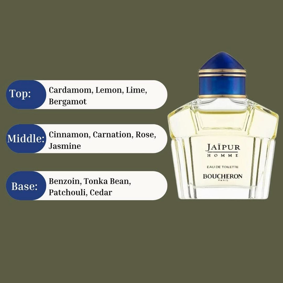 Jaipur Homme Boucheron Eau De Toilette miniature 4.5ml bottle, long-lasting luxurious fragrance for men.