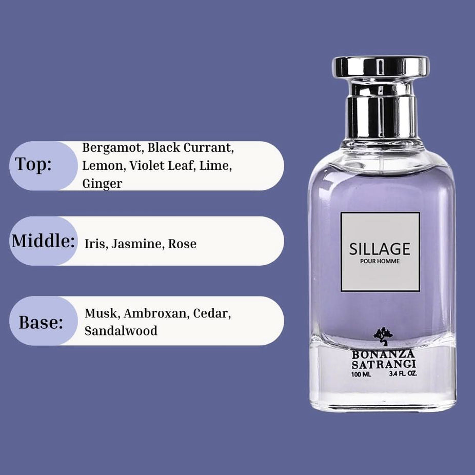 Bonanza Satrangi Sillage Pour Homme EDP spray bottle with citrus, floral, musky, and woody fragrance notes.