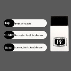 Portfolio For Men Cologne EDT 5ML (0.17 OZ) by Perry Ellis | Long Lasting & Luxurious, Fragrance Miniatures. - Intense Oud