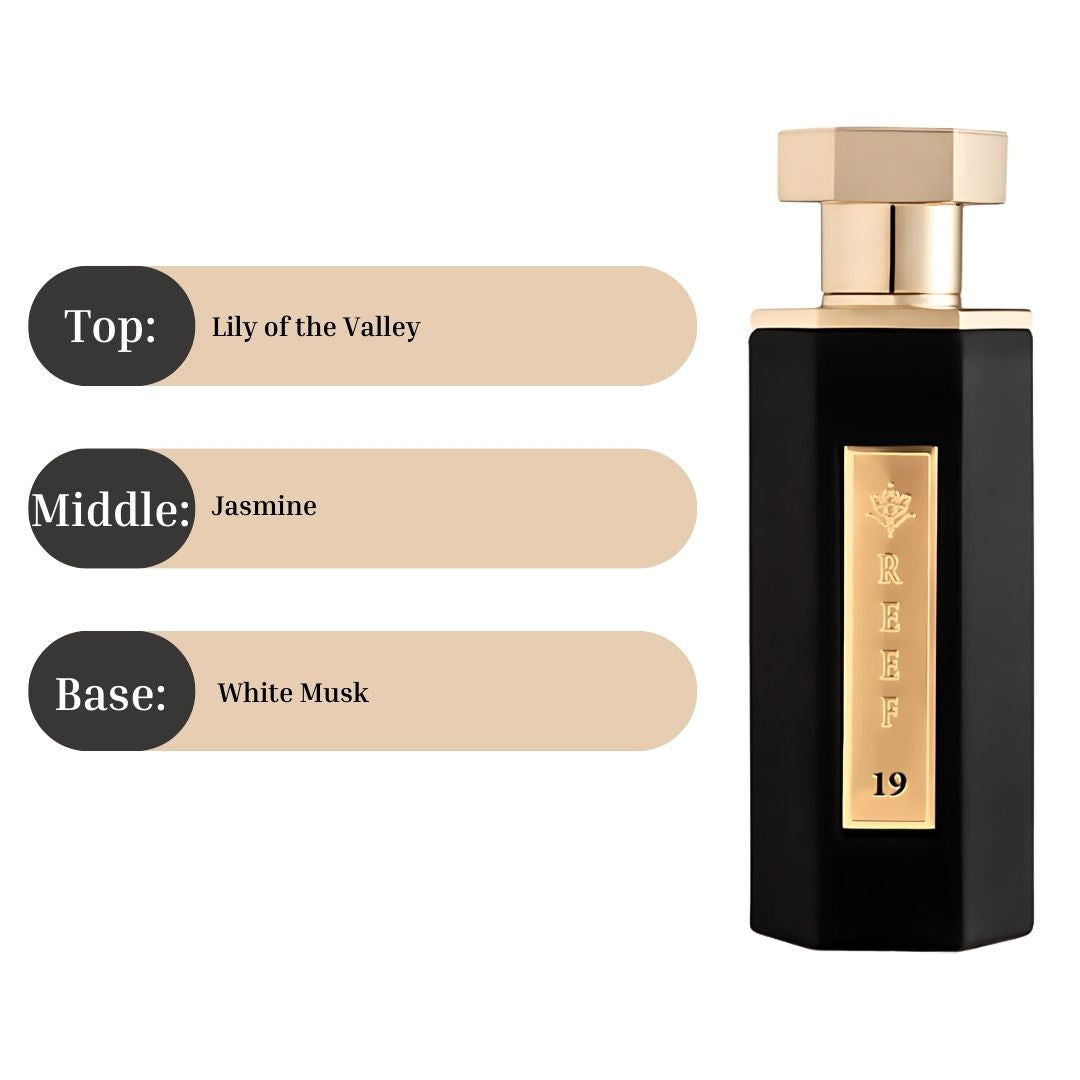 Reef 19 - EDP Spray 100ML (3.38 OZ) By Reef Perfumes | Long Lasting & Luxurious Fragrance. - Intense Oud