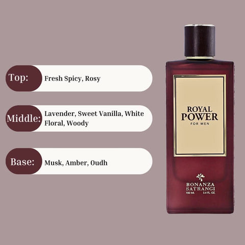 Bonanza Satrangi Royal Power for Men EDP spray bottle, 100ml, featuring amber-vanilla scent, long-lasting and refreshing fragrance.