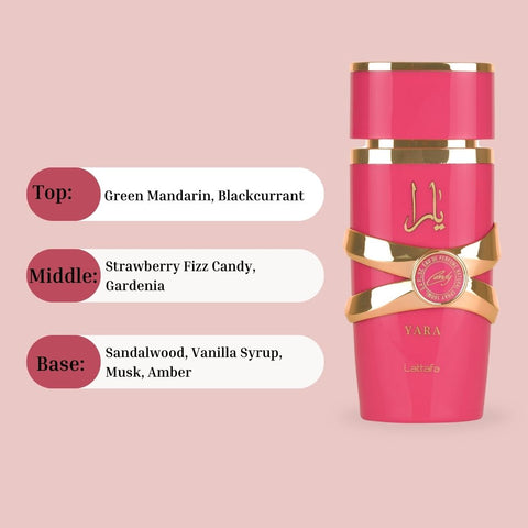 Yara Candy Eau De Parfum Spray 100ML (3.4 OZ) By Lattafa | Indulge In A Playful Burst Of Fruity Sweetness. - Intense Oud