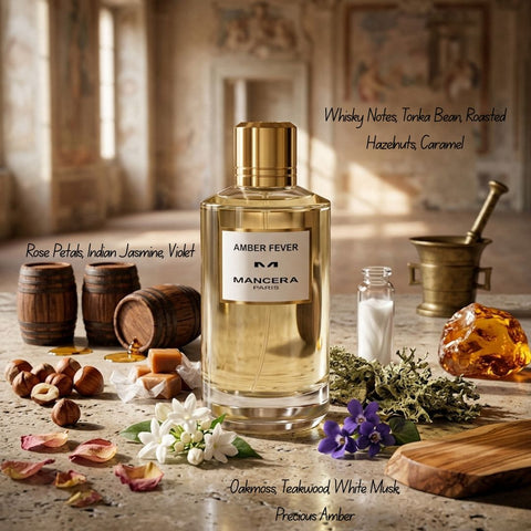 Amber Fever Eau de Parfum spray by Mancera, 120ml, featuring the elegant bottle and amber-colored fragrance liquid.