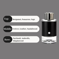 Explorer Cologne EDP 4.5ML (0.15 OZ) by Montblanc | Long Lasting & Luxurious, Fragrance Miniatures. - Intense Oud