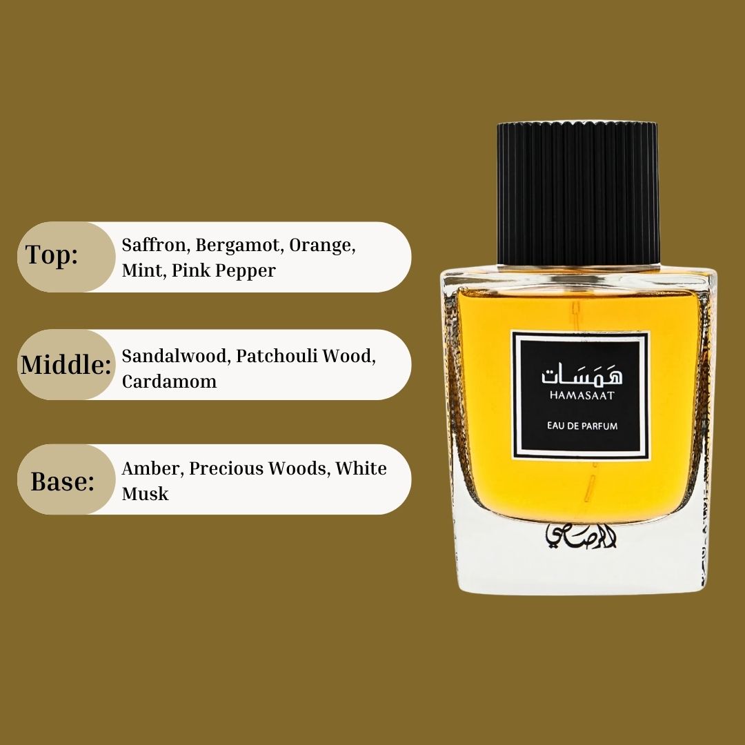 Rasasi Hamasaat Eau De Parfum Spray By Rasasi