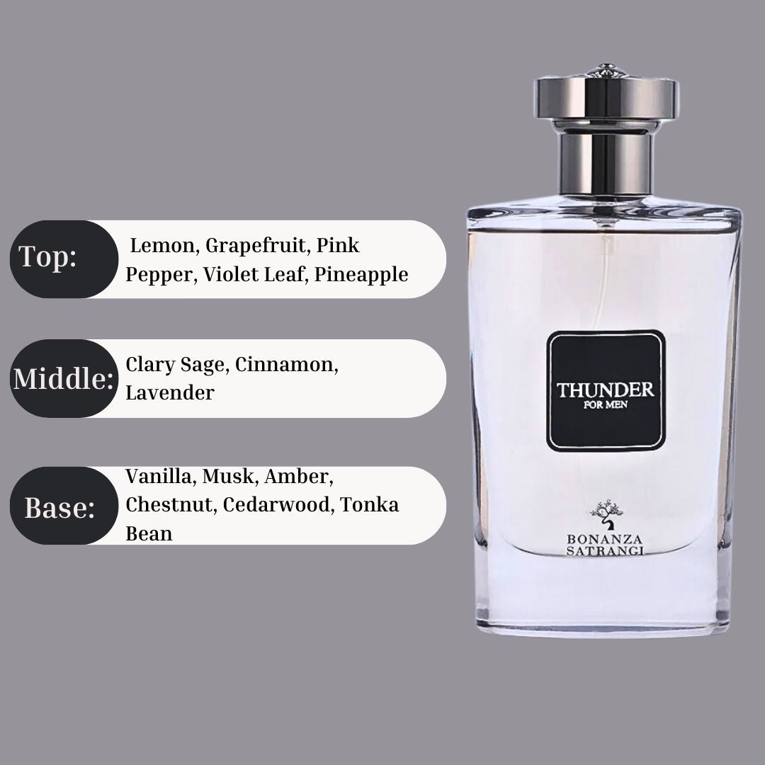 Thunder For Men EDP Spray 100ML (3.4 OZ) by Bonanza Satrangi | Long Lasting, Fresh, Spicy, Warm, Luxurious Fragrances. - Intense Oud