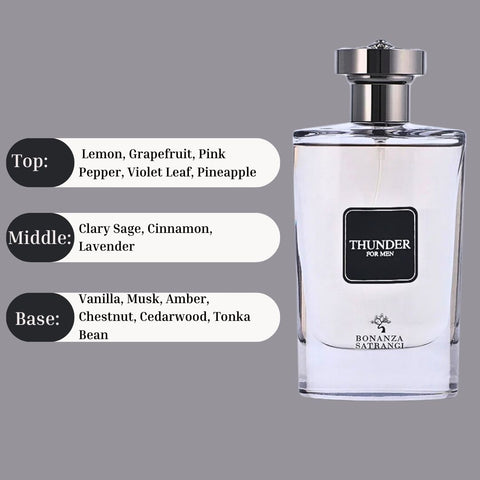 Thunder For Men EDP Spray 100ML (3.4 OZ) by Bonanza Satrangi | Long Lasting, Fresh, Spicy, Warm, Luxurious Fragrances. - Intense Oud