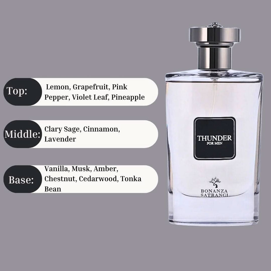 Bonanza Satrangi Thunder For Men EDP spray bottle with sleek packaging, showcasing a 100ML Eau De Parfum for men.