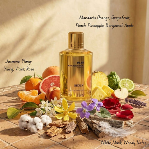 Sicily Eau de Parfum Spray 120ml (4.0 oz) by Mancera