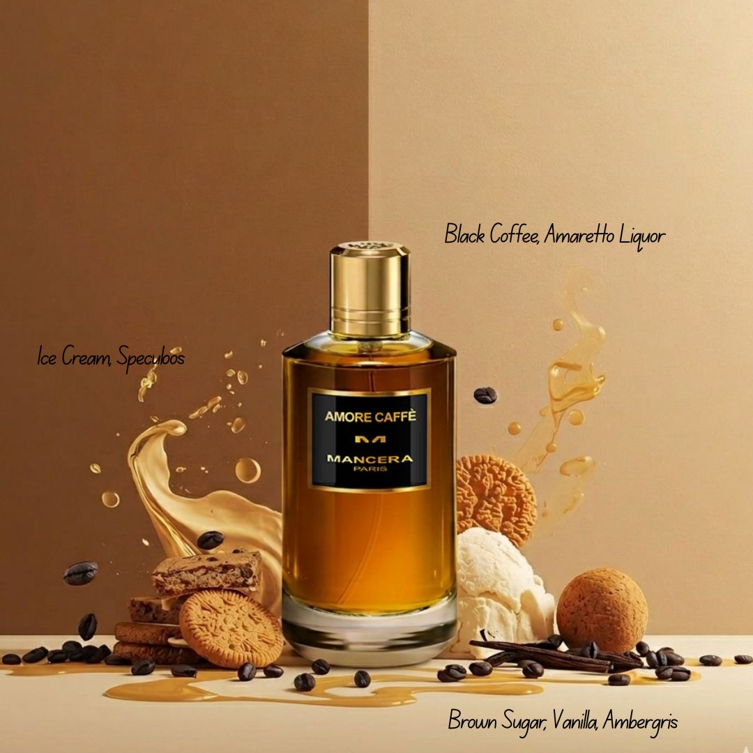 Mancera Amore Caffè Eau de Parfum Spray 120ml bottle, featuring elegant packaging and fragrance details.