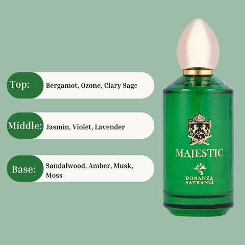 Majestic Pour Homme EDP Spray 100ML (3.4 OZ) by Bonanza Satrangi | Long Lasting, Musky, Woody, Floral, Luxurious Fragrance. - Intense Oud