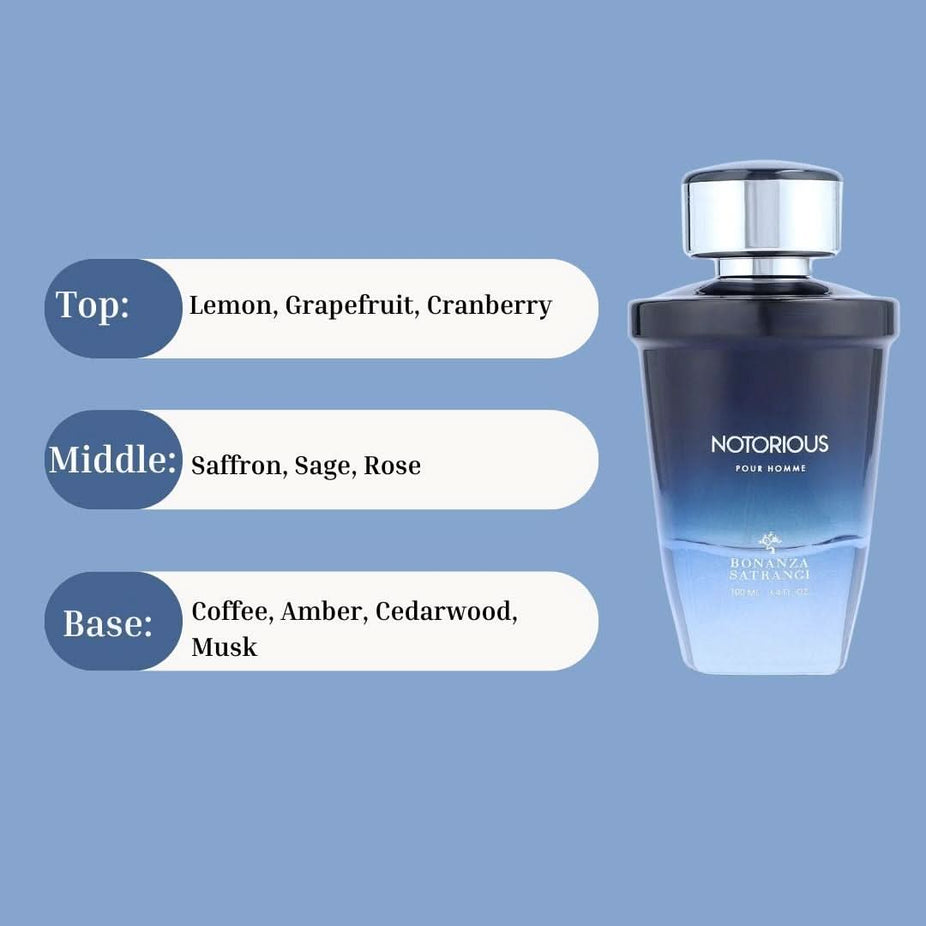 Bonanza Satrangi Notorious Pour Homme EDP spray bottle, 100ml, with sleek packaging and fragrance details visible.