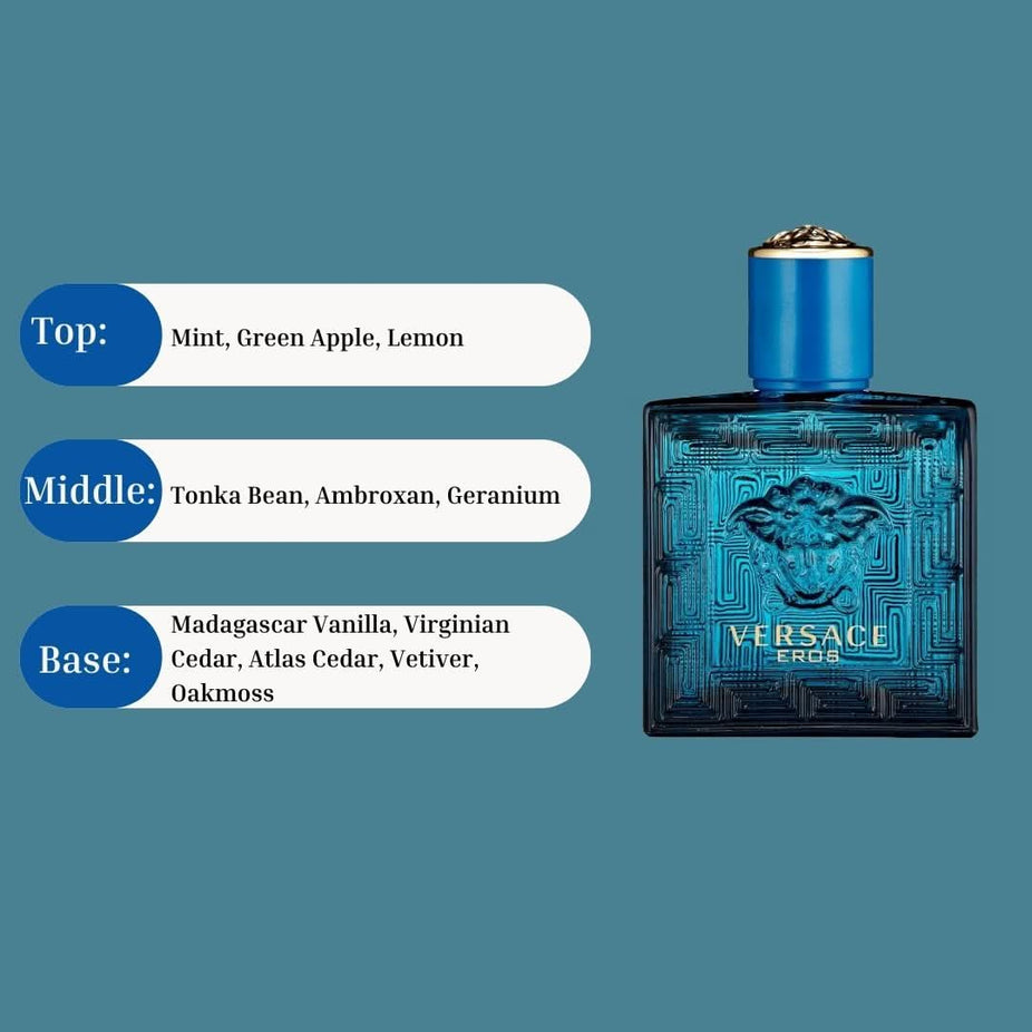 Versace Eros Cologne EDT mini 5ml bottle, long-lasting and luxurious fragrance, with the iconic Versace branding.