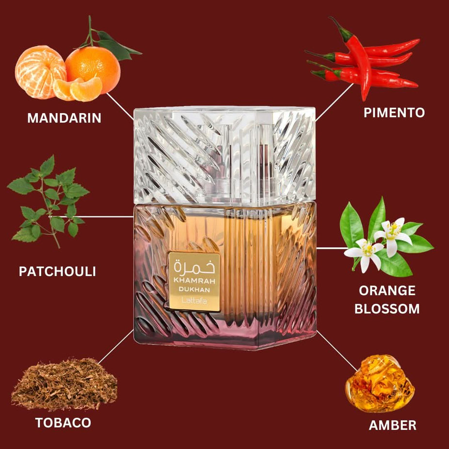 Lattafa Khamrah Dukhan Eau de Parfum spray 100ml, elegant bottle with dark and gold accents, showcasing the fragrance design.