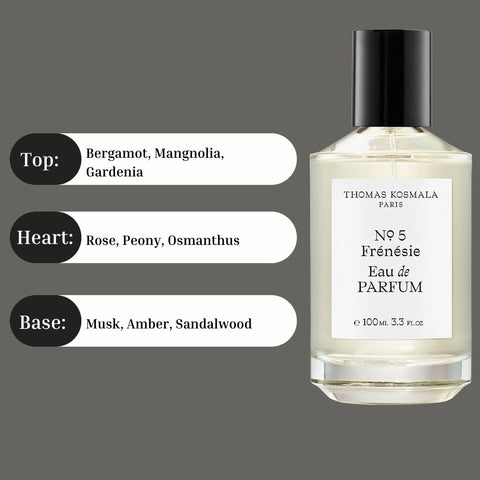 No. 5 Frenesie Eau De Parfum Spray 100ML (3.3 OZ) By Thomas Kosmala Paris | A Delicate Floral Scent With A Warm, Woody Finish. - Intense Oud