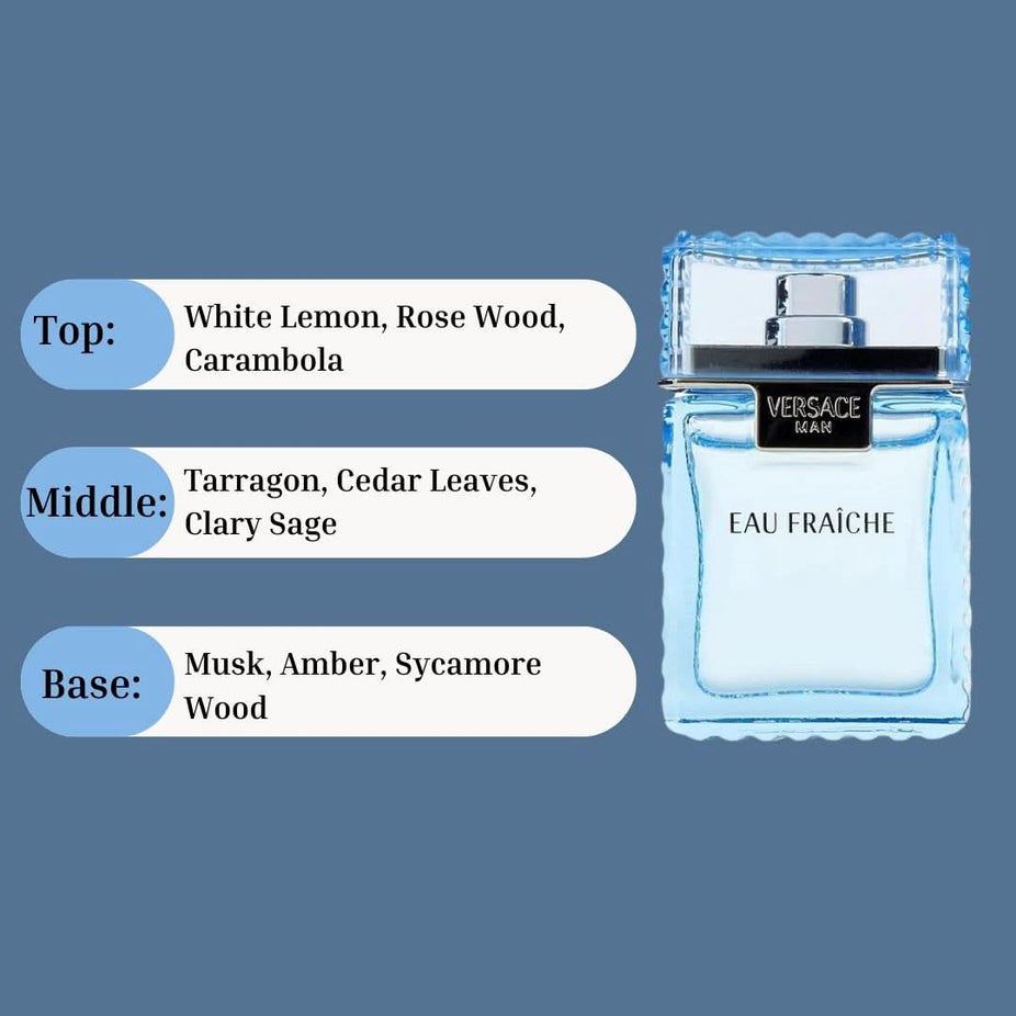 Miniature bottle of Versace Man Eau Fraiche Cologne EDT, 5ml, showcasing the sleek design and luxurious branding of Versace fragrance.