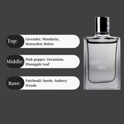 Jimmy Choo Man Cologne EDT 4.5ML (0.15 OZ) by Jimmy Choo | Long Lasting & Luxurious, Fragrance Miniatures. - Intense Oud
