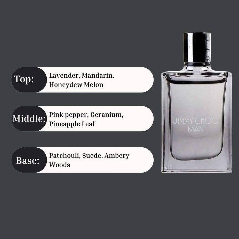 Jimmy Choo Man Eau De Toilette miniature bottle, 4.5ml, showcasing the sleek cologne packaging and branding.