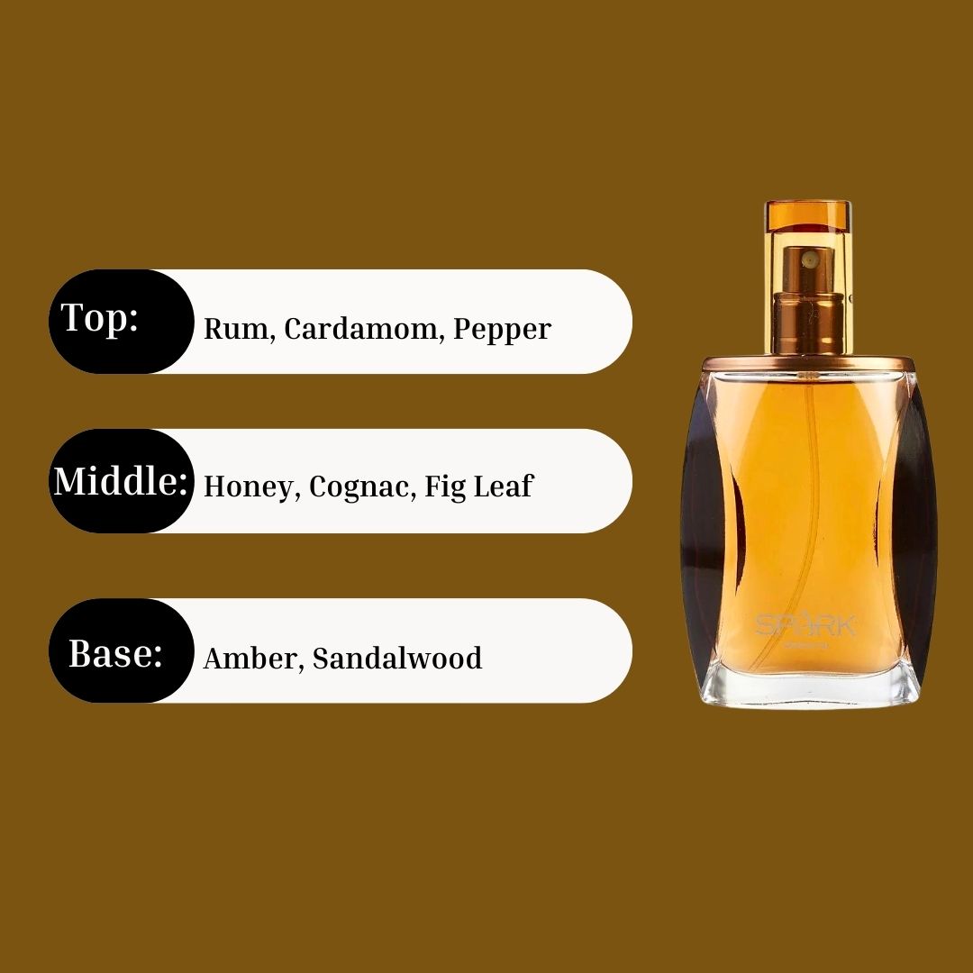 Spark For Men Cologne 5.3ML (0.18 OZ) by Liz Claiborne | Long Lasting & Luxurious, Fragrance Miniatures. - Intense Oud