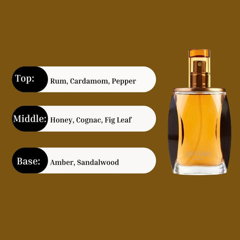 Spark For Men Cologne 5.3ML (0.18 OZ) by Liz Claiborne | Long Lasting & Luxurious, Fragrance Miniatures. - Intense Oud