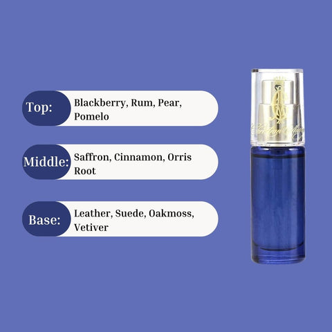 Christian Audigier EDT Mini Spray 7.5ML (0.25 OZ) by Christian Audigier | Long Lasting & Luxurious, Fragrance Miniatures. - Intense Oud