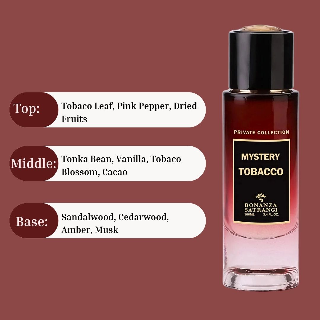 Mystery Tobaco EDP Spray 100ML (3.4 OZ) by Bonanza Satrangi | Long Lasting, Bold, Opulent, Woody, Luxurious Fragrances. - Intense Oud