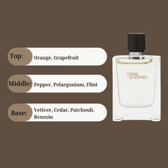Terre D'Hermes Cologne EDT 5ML (0.17 OZ) by Hermes | Long Lasting & Luxurious, Fragrance Miniatures. - Intense Oud