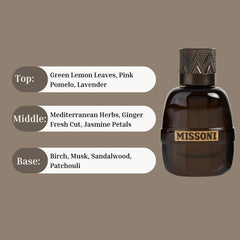 Missoni Parfum Pour Homme Cologne EDP 5ML (0.17 OZ) by Missoni | Long Lasting & Luxurious, Fragrance Miniatures. - Intense Oud