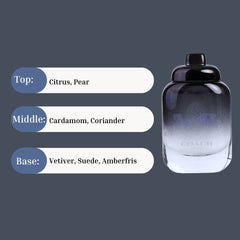 Coach Cologne EDT 4.5ML (0.15 OZ) by Coach | Long Lasting & Luxurious, Fragrance Miniatures. - Intense Oud