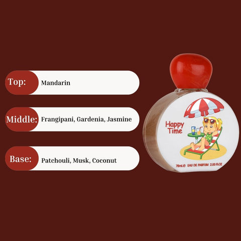 Happy Time For Kids Eau De Parfum Spray 75ML (2.5 OZ) By Lattafa Pride | A Gentle Scent That Captures Childhood Magic. - Intense Oud