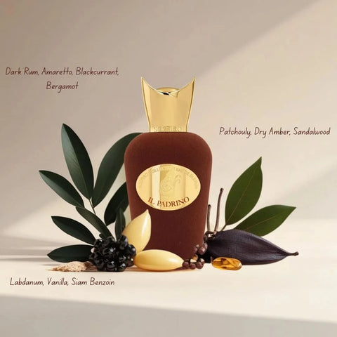 IL Padrino Eau De Parfum Spray 100ml (3.4 oz) by Sospiro