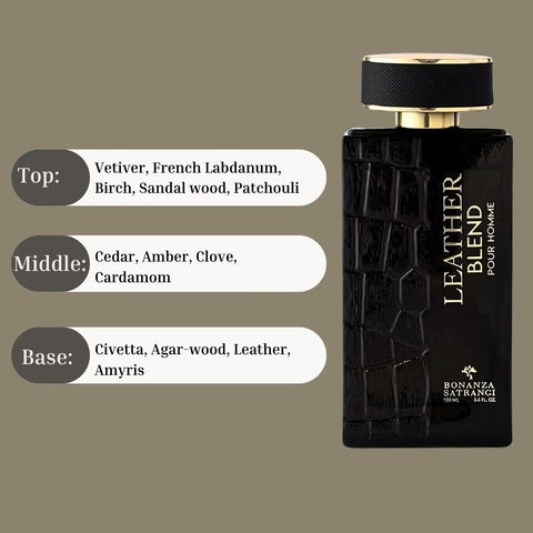 Leather Blend Pour Homme EDP Spray 100ML (3.4 OZ) by Bonanza Satrangi | Long Lasting, Exotic, Bold, Spicy, Luxurious Fragrances. - Intense Oud