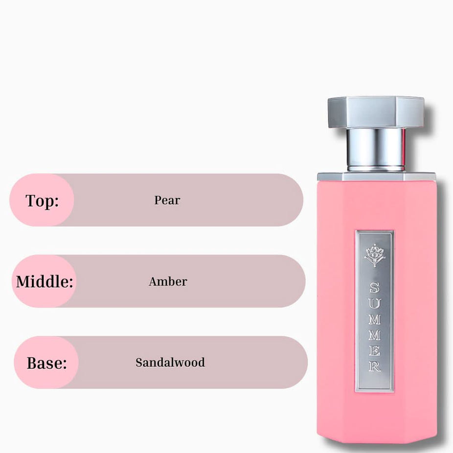 Summer Pink EDP by Reef Perfumes, 100ML, long-lasting luxurious Eau De Parfum displayed in a stylish bottle.
