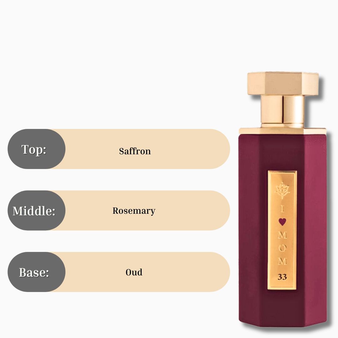 Reef 33 - EDP Spray 100ML (3.38 OZ) By Reef Perfumes | Mother's Day Edition, Long Lasting & Luxurious Fragrance. - Intense Oud