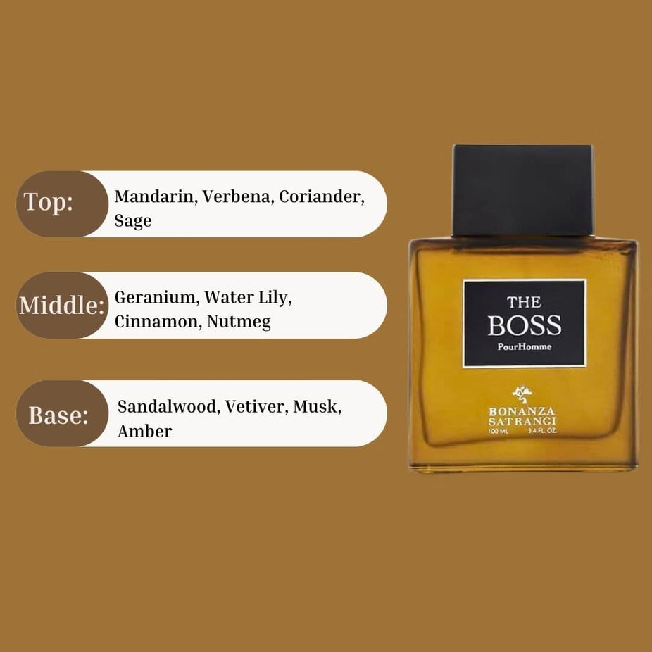 Bonanza Satrangi Boss Pour Homme EDP spray 100ml with floral and woody notes, luxurious long-lasting fragrance.
